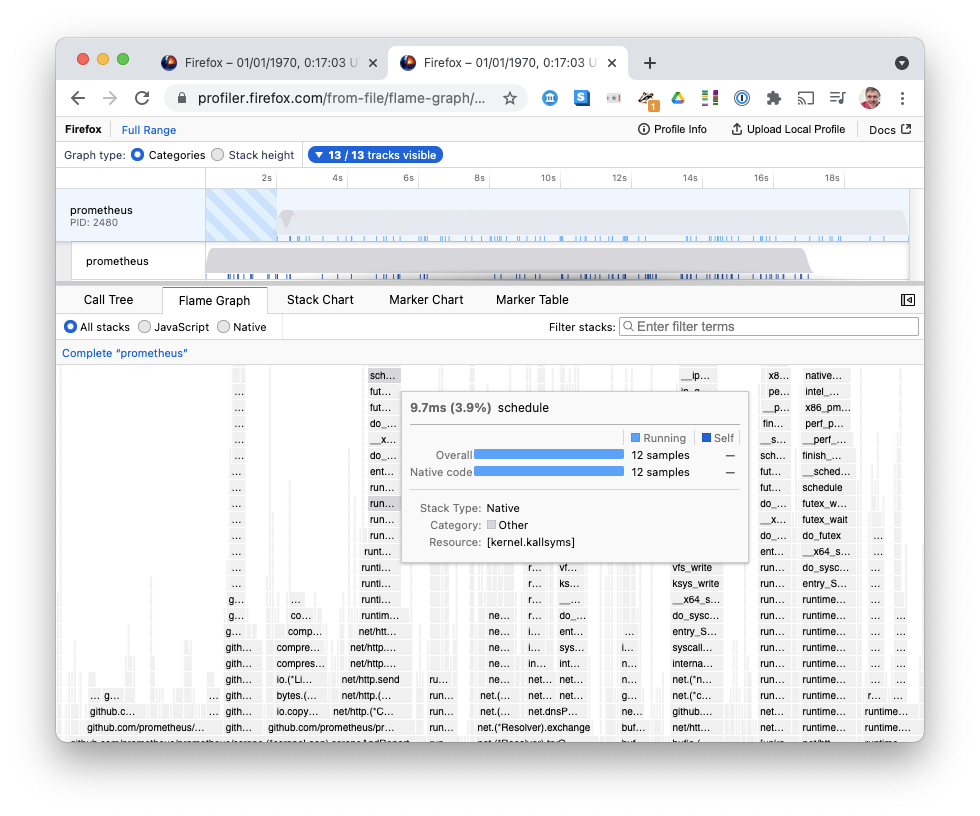 Firefox Profiler screenshot. Every stack frame is gray.