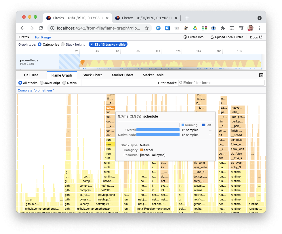 The same screenshot of Firefox Profiler, but now stack frames are yellow or orange. We see yellow userland code calling orange kernel code.