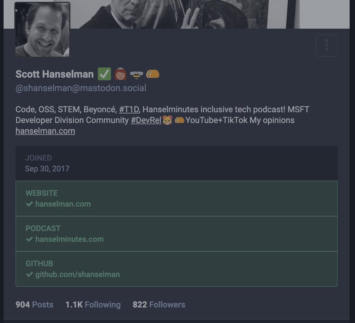 Mastodon Account Verification with Ghost Blog