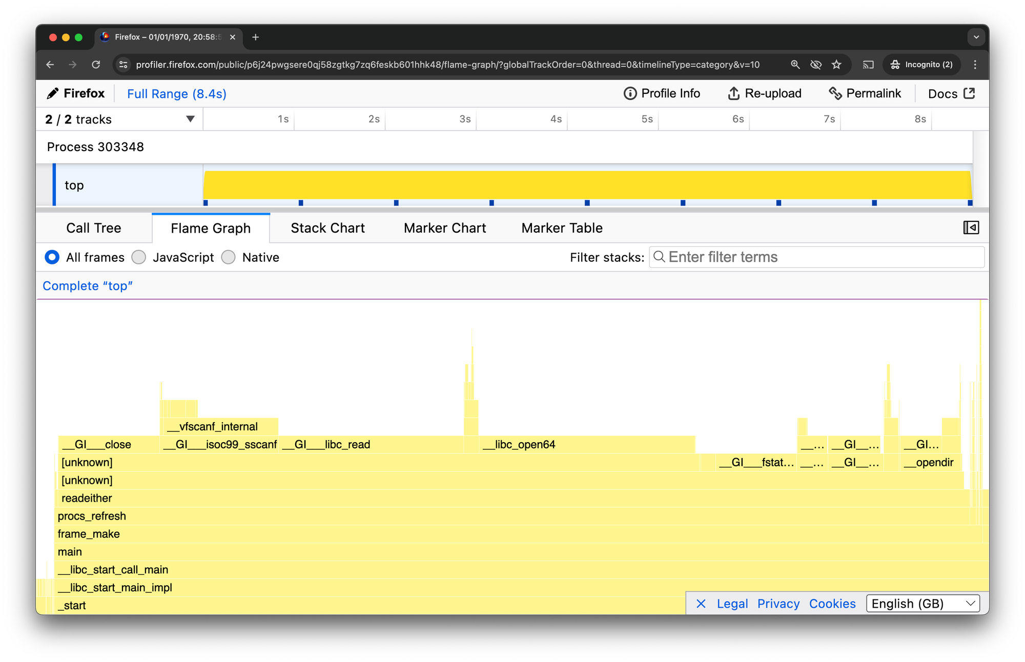 Firefox Profiler, open to a software profile, you see lots of userland stack frames like 'main' and 'libc_read' but no kernel stack frames.