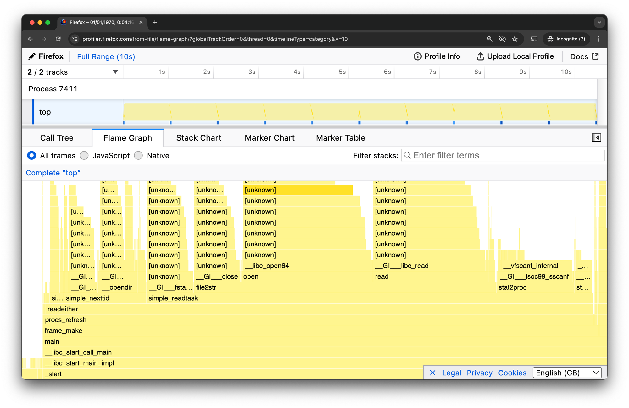 Firefox Profiler, open to a profile, the profile has userland code, but large stacks of unknown above.