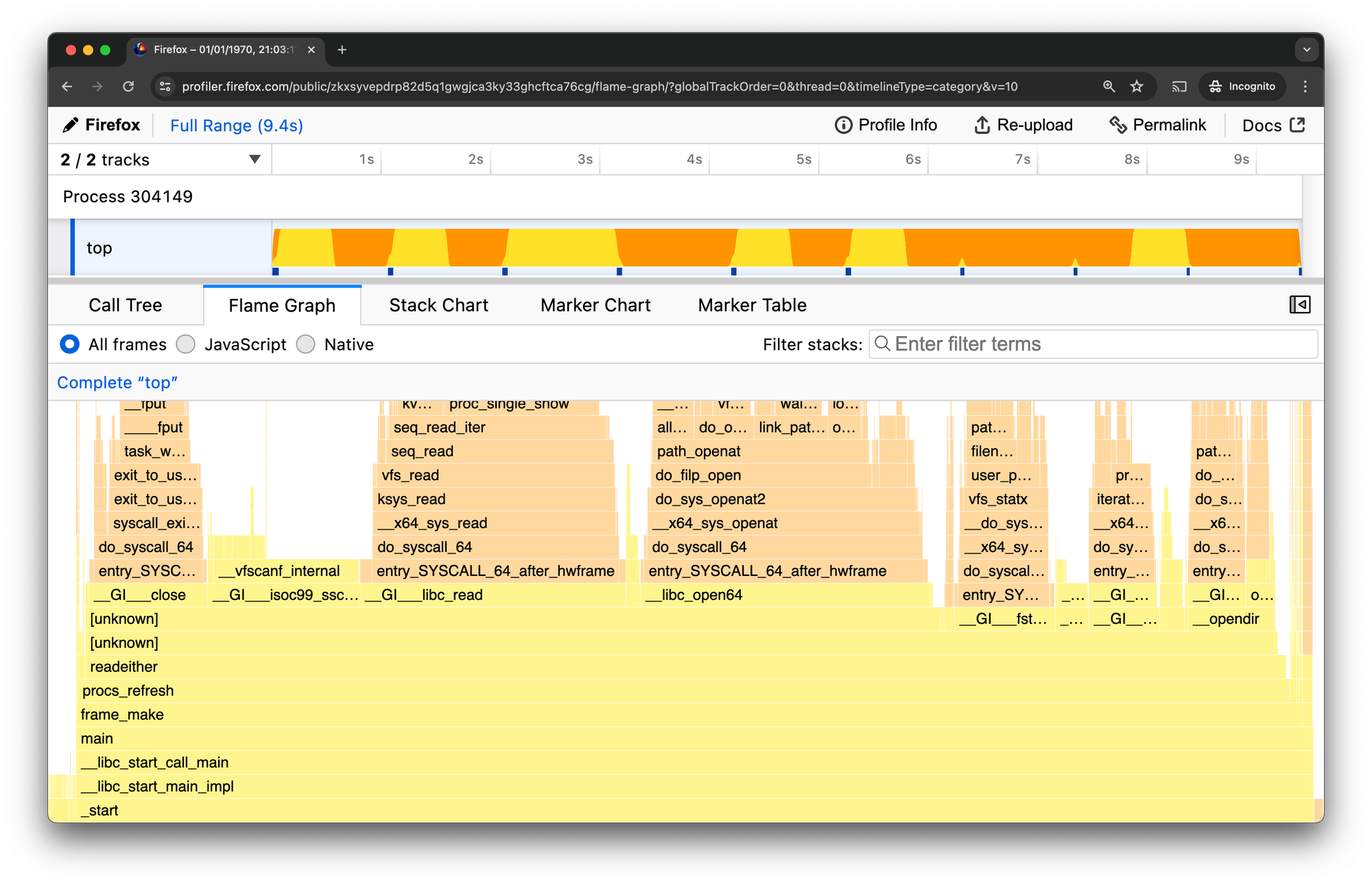 Firefox Profiler, opened to a profile, showing some full userland stacks like 'main' but some 'unknown' userland stack frames.