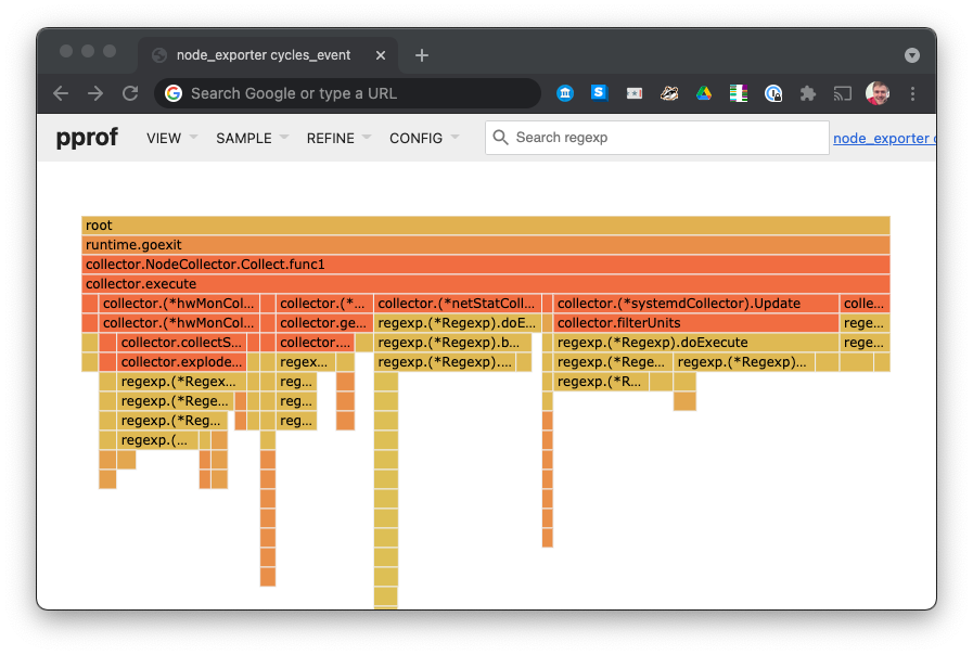 Linux perf Profiler UIs