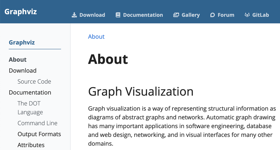 Migrating Technical Docs from Jekyll to Hugo+Docsy